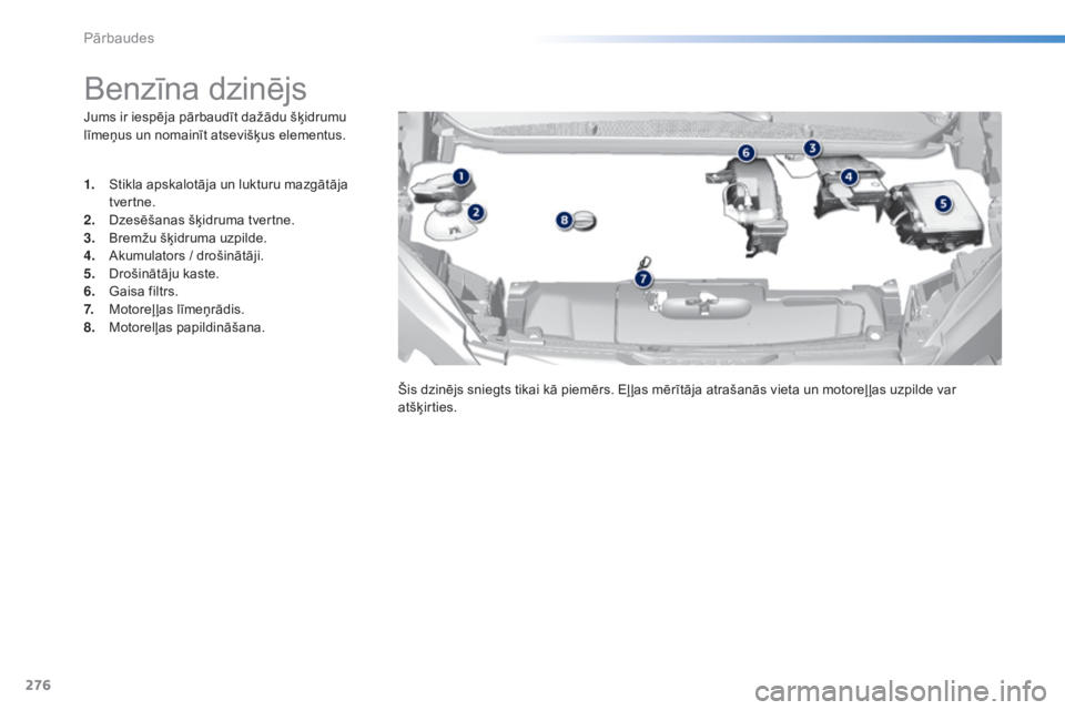 Peugeot 308 2015 Īpašnieka rokasgrāmata (in Latvian) 276
308_lv_Chap08_verifications_ed01-2015
Jums ir iespēja pārbaudīt dažādu šķidrumu
līmeņus un nomainīt atsevišķus elementus.
Benzīna dzinējs
1. Stikla apskalotāja un lukturu mazgātā Peugeot 308 2015 Īpašnieka rokasgrāmata (in Latvian) 276
308_lv_Chap08_verifications_ed01-2015
Jums ir iespēja pārbaudīt dažādu šķidrumu
līmeņus un nomainīt atsevišķus elementus.
Benzīna dzinējs
1. Stikla apskalotāja un lukturu mazgātā