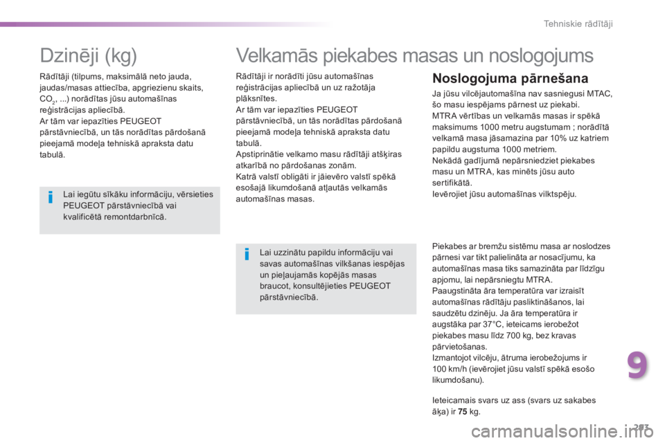 Peugeot 308 2015 Īpašnieka rokasgrāmata (in Latvian) 293
308_lv_Chap09_caracteristiques-techniques_ed01-2015
Velkamās piekabes masas un noslogojums
Rādītāji ir norādīti jūsu automašīnas
reģistrācijas apliecībā un uz ražotāja
plāksnīte Peugeot 308 2015 Īpašnieka rokasgrāmata (in Latvian) 293
308_lv_Chap09_caracteristiques-techniques_ed01-2015
Velkamās piekabes masas un noslogojums
Rādītāji ir norādīti jūsu automašīnas
reģistrācijas apliecībā un uz ražotāja
plāksnīte