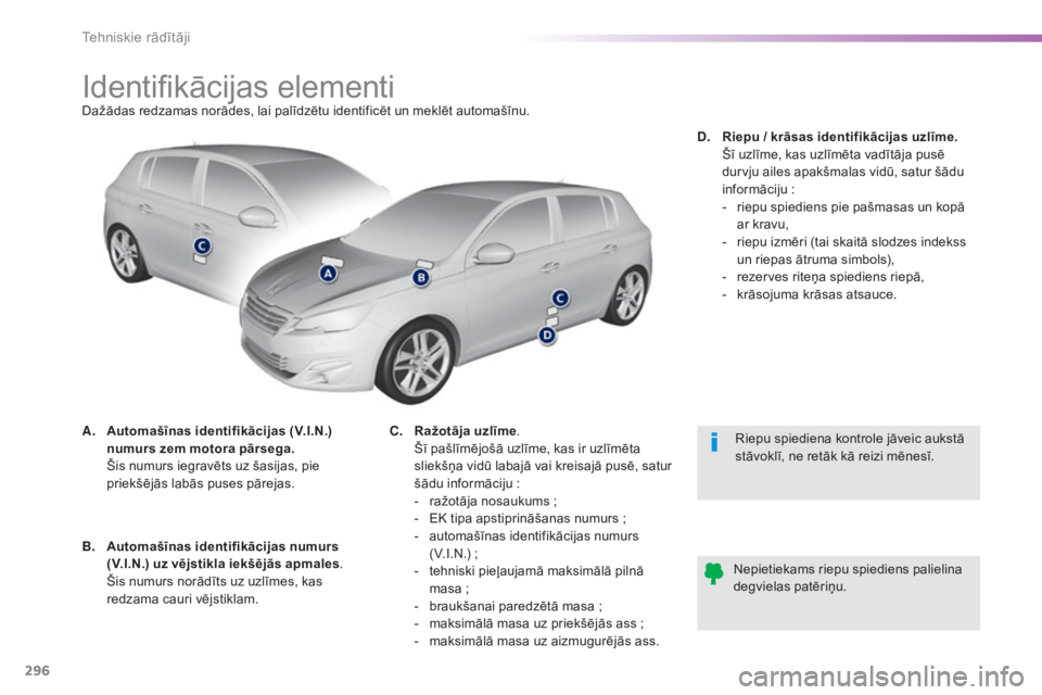 Peugeot 308 2015 Īpašnieka rokasgrāmata (in Latvian) 296
308_lv_Chap09_caracteristiques-techniques_ed01-2015
Identifikācijas elementiDažādas redzamas norādes, lai palīdzētu identificēt un meklēt automašīnu.
A.
A
utomašīnas identifikācijas Peugeot 308 2015 Īpašnieka rokasgrāmata (in Latvian) 296
308_lv_Chap09_caracteristiques-techniques_ed01-2015
Identifikācijas elementiDažādas redzamas norādes, lai palīdzētu identificēt un meklēt automašīnu.
A.
A
utomašīnas identifikācijas