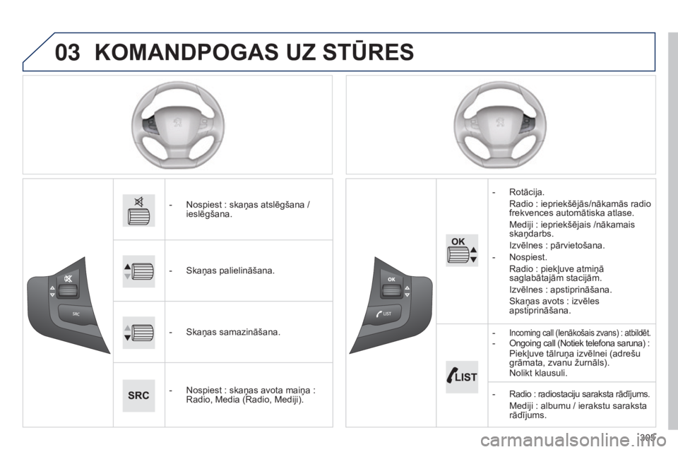 Peugeot 308 2015  Īpašnieka rokasgrāmata (in Latvian) 03
305
KOMANDPOGAS Uz STūRES
- Nospiest  : skaņas atslēgšana / 
ieslēgšana.
-
 
Skaņas palielināšana.
-

 
Skaņas samazināšana.
-

 
Nospiest
   : skaņas avota maiņa   : 
Radio, Media (R