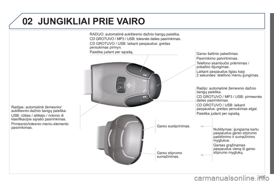 Peugeot 308 2015 Savininko vadovas (in Lithuanian) 02
375
JUNGIKLIAI PRIE VAIRO
Radijas: automatinė žemesnio/
aukštesnio dažnio bangų paieška.
USB: rūšies / atlikėjo / rinkinio iš
klasifikacijos sąrašo pasirinkimas.
Pirmesnio/tolesnio men Peugeot 308 2015 Savininko vadovas (in Lithuanian) 02
375
JUNGIKLIAI PRIE VAIRO
Radijas: automatinė žemesnio/
aukštesnio dažnio bangų paieška.
USB: rūšies / atlikėjo / rinkinio iš
klasifikacijos sąrašo pasirinkimas.
Pirmesnio/tolesnio men