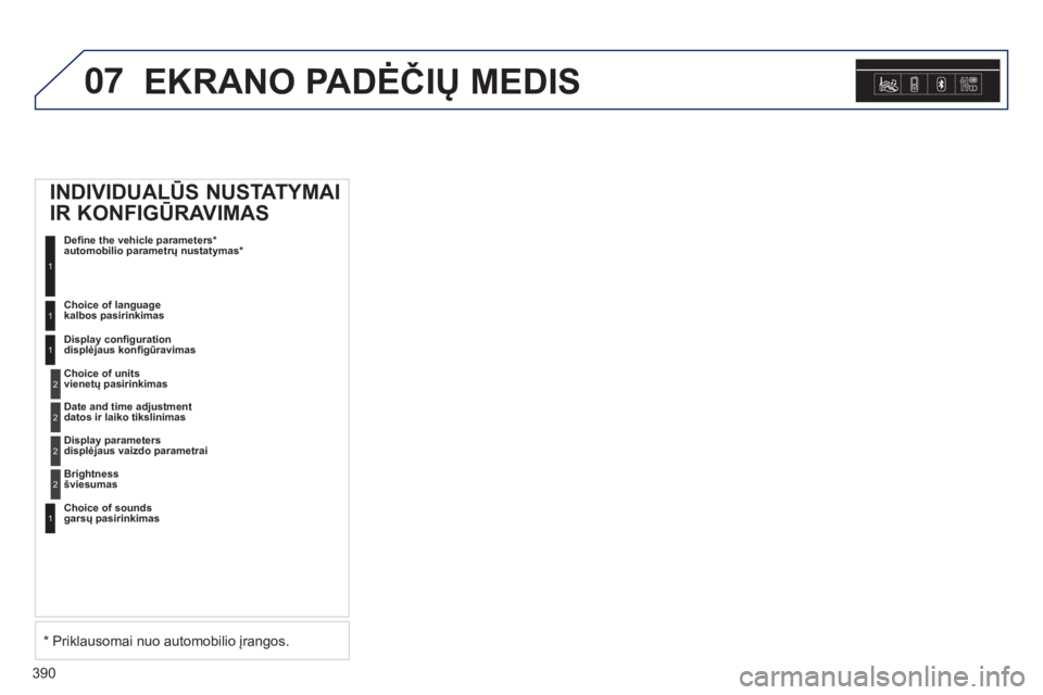 Peugeot 308 2015 Savininko vadovas (in Lithuanian) 07
390
EKRANO PADėčIų MEDIS
INDIVIDUALūS NUSTATYMAI
IR KONFIG ū RAVIMAS
Define the vehicle parameters*
automobilio parametrų nustatymas*
1
Choice of language
kalbos pasirinkimas1
Display c Peugeot 308 2015 Savininko vadovas (in Lithuanian) 07
390
EKRANO PADėčIų MEDIS
INDIVIDUALūS NUSTATYMAI
IR KONFIG ū RAVIMAS
Define the vehicle parameters*
automobilio parametrų nustatymas*
1
Choice of language
kalbos pasirinkimas1
Display c