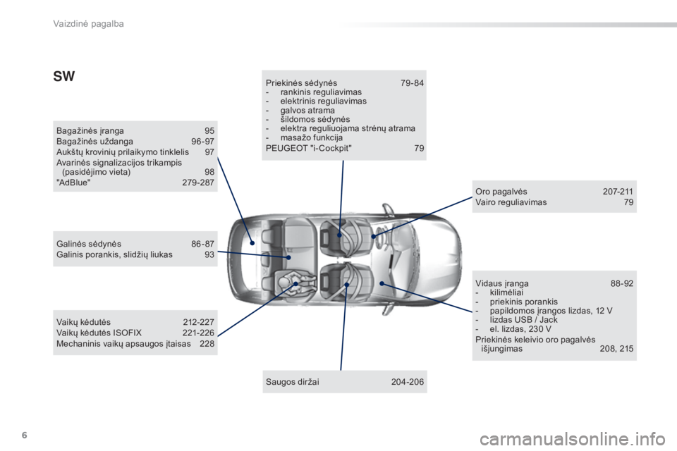 Peugeot 308 2015  Savininko vadovas (in Lithuanian) 6
308_lt_Chap00b_aide-visuelle_ed01-2015
Bagažinės įranga 95
Bagažinės uždanga 9 6-97
Aukštų krovinių prilaikymo tinklelis
 
9
 7
Avarinės signalizacijos trikampis  (pasidėjimo vieta)
 
9
 