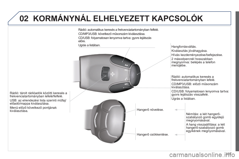 Peugeot 308 2015 Kezelési útmutató (in Hungarian) 02
375
KORMÁNYNÁL ELHELYEZETT KAPCSOL ó K
Rádió: tárolt rádióadók közötti keresés a
frekvenciatartományban lefelé/felfelé.
USB: az elrendezési lista szerinti műfaj/
előadó/mappa Peugeot 308 2015 Kezelési útmutató (in Hungarian) 02
375
KORMÁNYNÁL ELHELYEZETT KAPCSOL ó K
Rádió: tárolt rádióadók közötti keresés a
frekvenciatartományban lefelé/felfelé.
USB: az elrendezési lista szerinti műfaj/
előadó/mappa