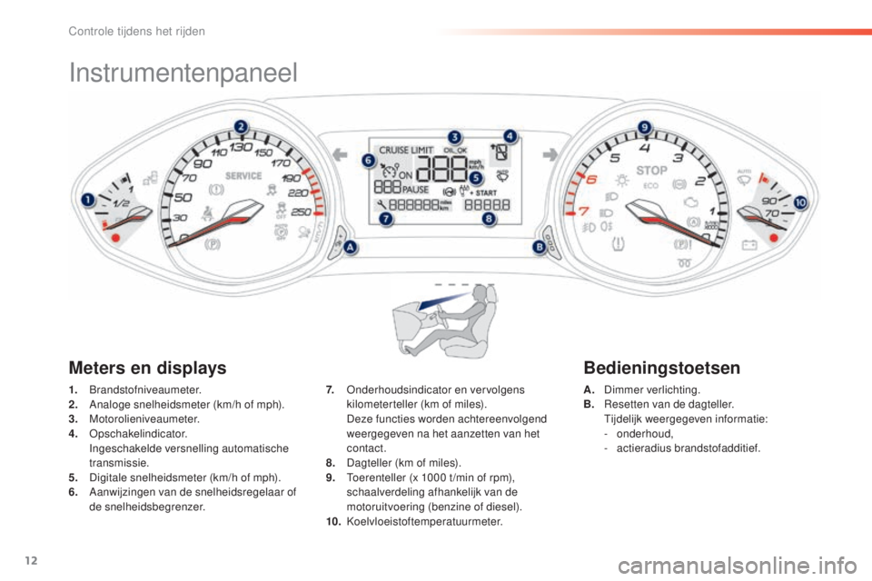 Peugeot 308 2015 Handleiding (in Dutch) 12
308_nl_Chap01_controle-de-marche_ed01-2015
Instrumentenpaneel
1. Brandstofniveaumeter.
2. A naloge snelheidsmeter (km/h of mph).
3.
Motorolieniveaumeter.
4.
O
pschakelindicator.
I
ngeschakel Peugeot 308 2015 Handleiding (in Dutch) 12
308_nl_Chap01_controle-de-marche_ed01-2015
Instrumentenpaneel
1. Brandstofniveaumeter.
2. A naloge snelheidsmeter (km/h of mph).
3.
Motorolieniveaumeter.
4.
O
pschakelindicator.
I
ngeschakel
