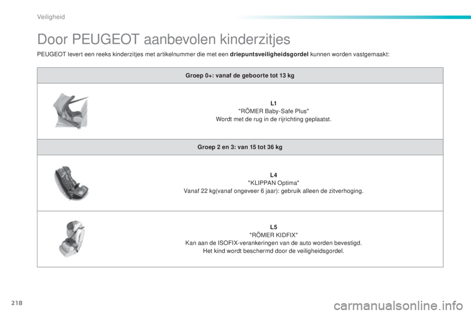 Peugeot 308 2015 Handleiding (in Dutch) 218
308_nl_Chap06_securite_ed01-2015
Door PEUGEOT aanbevolen kinderzitjes
Groep 0+: vanaf de geboor te tot 13 kg
L1
"
RÖMER Baby-Safe Plus"
Wordt met de rug in de rijrichting geplaatst.
Gr Peugeot 308 2015 Handleiding (in Dutch) 218
308_nl_Chap06_securite_ed01-2015
Door PEUGEOT aanbevolen kinderzitjes
Groep 0+: vanaf de geboor te tot 13 kg
L1
"
RÖMER Baby-Safe Plus"
Wordt met de rug in de rijrichting geplaatst.
Gr