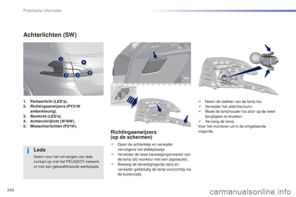 Peugeot 308 2015  Handleiding (in Dutch) 250
308_nl_Chap07_info-pratiques_ed01-2015
Achterlichten (SW)
Leds
Neem voor het vervangen van leds 
contact op met het PEUGEOT-netwerk 
of met een gekwalificeerde werkplaats.
Richtingaanwijzers  
(op
