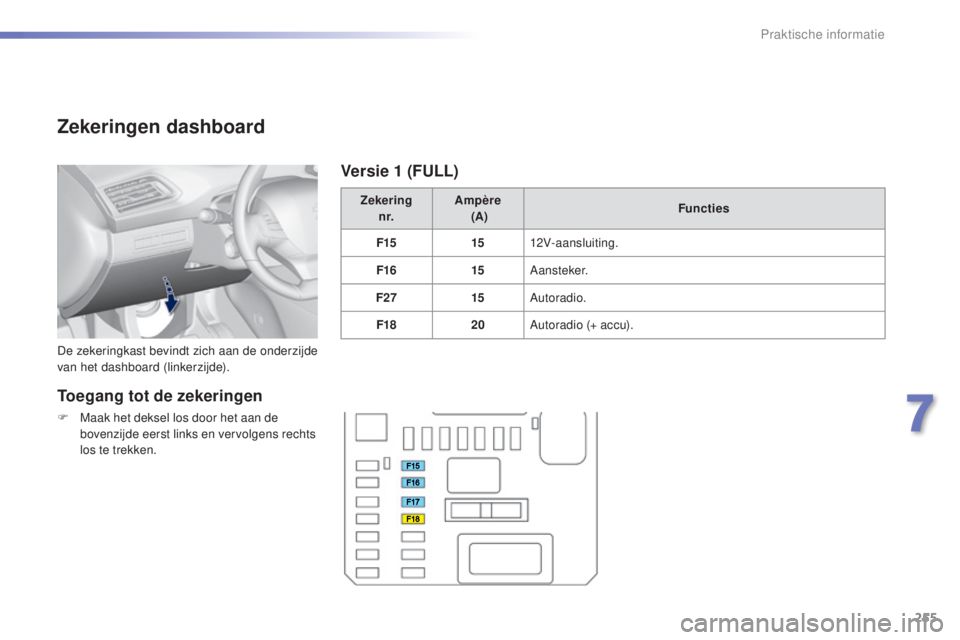 Peugeot 308 2015  Handleiding (in Dutch) 255
308_nl_Chap07_info-pratiques_ed01-2015
Zekeringen dashboard
De zekeringkast bevindt zich aan de onderzijde 
van het dashboard (linkerzijde).Zekering
n r. Ampère
 
 (A) Functies
F15 1512V-aansluit