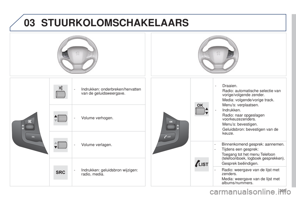 Peugeot 308 2015  Handleiding (in Dutch) 03
305
STUURKOLOMSCHAKELAARS
- Indrukken: onderbreken/hervatten 
van de geluidsweergave.
-
 
V
 olume verhogen.
-
 
V
 olume verlagen.
-
 
Indrukken: geluidsbron wijzigen: 
radio, media. -

  Draaien.