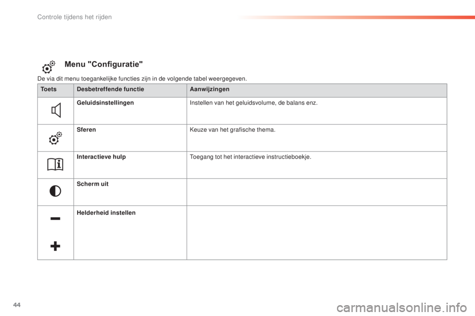 Peugeot 308 2015 Handleiding (in Dutch) 44
308_nl_Chap01_controle-de-marche_ed01-2015
De via dit menu toegankelijke functies zijn in de volgende tabel weergegeven.
Menu "Configuratie"
To e t sDesbetreffende functie Aanwijzingen
Gelu Peugeot 308 2015 Handleiding (in Dutch) 44
308_nl_Chap01_controle-de-marche_ed01-2015
De via dit menu toegankelijke functies zijn in de volgende tabel weergegeven.
Menu "Configuratie"
To e t sDesbetreffende functie Aanwijzingen
Gelu