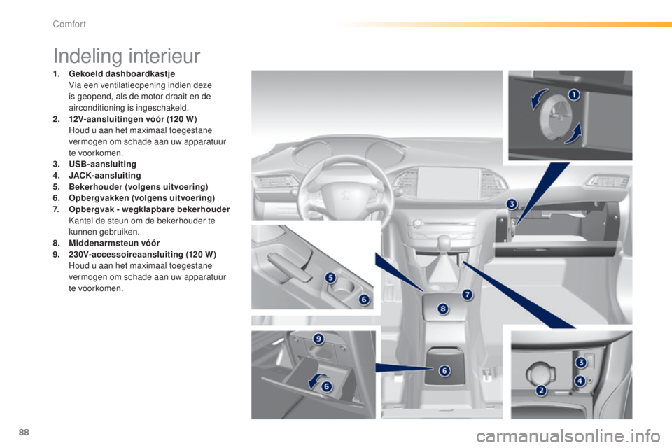 Peugeot 308 2015  Handleiding (in Dutch) 88
308_nl_Chap03_confort_ed01-2015
Indeling interieur
1. Gekoeld dashboardkastje  V
ia een ventilatieopening indien deze 
is geopend, als de motor draait en de 
airconditioning is ingeschakeld.
2.
 1
