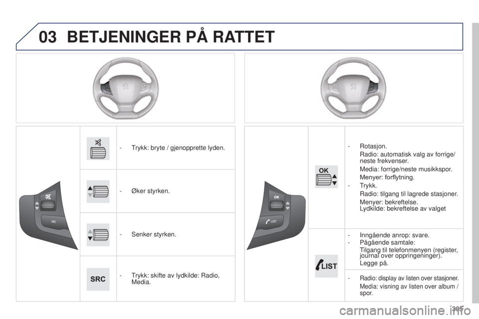 Peugeot 308 2015  Brukerhåndbok (in Norwegian) 03
305
BETJENINGER PÅ RATTET
- Trykk: bryte / gjenopprette lyden.
- 
Øker styrken.
-

 
Senker styrken.
-

 
T
 rykk: skifte av lydkilde: Radio, 
Media. -
  Rotasjon. Radio: automatisk valg av forri