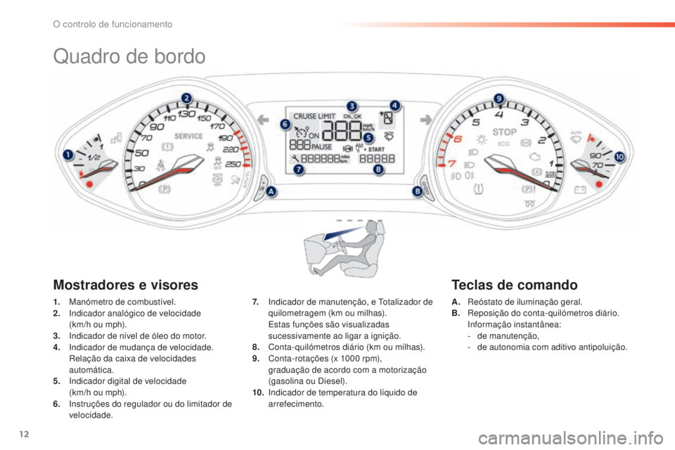 Peugeot 308 2015 Manual do proprietário (in Portuguese) 12
308_pt_Chap01_controle-de-marche_ed01-2015
Quadro de bordo
1. Manómetro de combustível.
2. Indicador analógico de velocidade
(km/h ou mph).
3.
I
ndicador de nível de óleo do motor.
4.
I
Peugeot 308 2015 Manual do proprietário (in Portuguese) 12
308_pt_Chap01_controle-de-marche_ed01-2015
Quadro de bordo
1. Manómetro de combustível.
2. Indicador analógico de velocidade
(km/h ou mph).
3.
I
ndicador de nível de óleo do motor.
4.
I