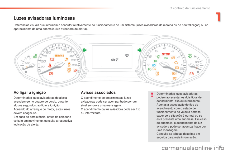 Peugeot 308 2015 Manual do proprietário (in Portuguese) 13
308_pt_Chap01_controle-de-marche_ed01-2015
Luzes avisadoras luminosas
Determinadas luzes avisadoras
podem apresentar os dois tipos de
acendimento: fixo ou intermitente.
Apenas a associação do t Peugeot 308 2015 Manual do proprietário (in Portuguese) 13
308_pt_Chap01_controle-de-marche_ed01-2015
Luzes avisadoras luminosas
Determinadas luzes avisadoras
podem apresentar os dois tipos de
acendimento: fixo ou intermitente.
Apenas a associação do t