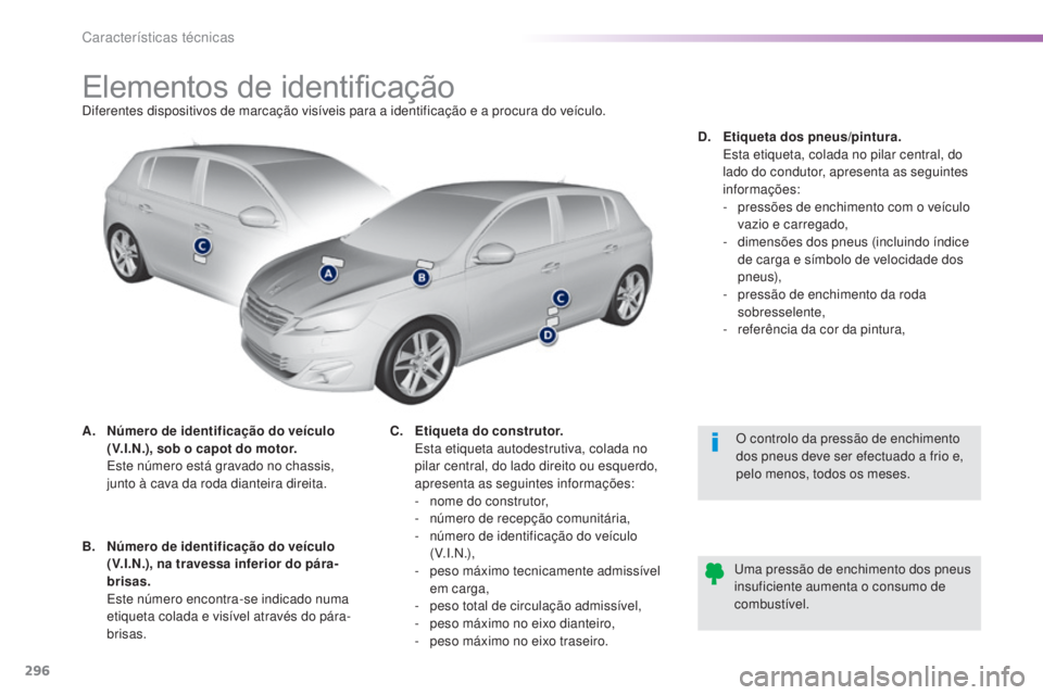 Peugeot 308 2015 Manual do proprietário (in Portuguese) 296
308_pt_Chap09_caracteristiques-techniques_ed01-2015
Elementos de identificaçãoDiferentes dispositivos de marcação visíveis para a identificação e a procura do veículo.
A.
N
úmero de iden Peugeot 308 2015 Manual do proprietário (in Portuguese) 296
308_pt_Chap09_caracteristiques-techniques_ed01-2015
Elementos de identificaçãoDiferentes dispositivos de marcação visíveis para a identificação e a procura do veículo.
A.
N
úmero de iden