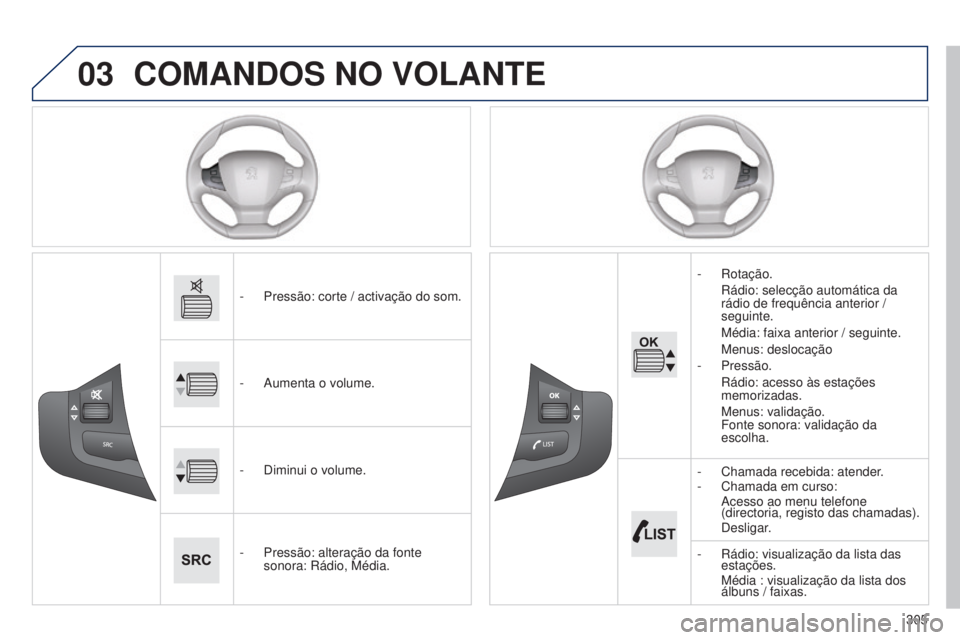 Peugeot 308 2015  Manual do proprietário (in Portuguese) 03
305
COMANDOS NO VOLANTE
- Pressão: corte / activação do som.
-  
Aumenta o volume.
-

 
Diminui o volume.
-

 
Pressão: alteração da fonte 
sonora: Rádio, Média. -

  Rotação. Rádio: sel