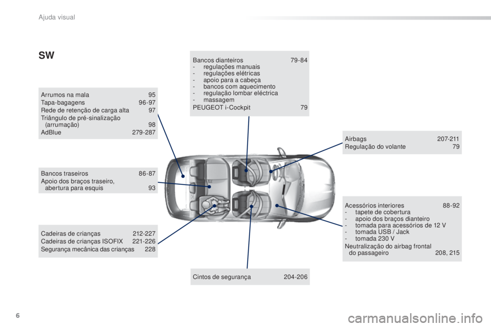Peugeot 308 2015  Manual do proprietário (in Portuguese) 6
308_pt_Chap00b_aide-visuelle_ed01-2015
Arrumos na mala 95
Tapa-bagagens  96-97
Rede de retenção de carga alta
 
9
 7
Triângulo de pré-sinalização  (arrumação)
 9

8
AdBlue
  279 -287
Cintos 