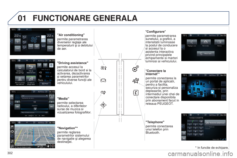 Peugeot 308 2015 Manualul de utilizare (in Romanian) 01FUNCTIONARE GENERALA
* In functie de echipare.
"Air conditioning"
permite parametrarea
diverselor reglaje ale
temperaturii şi a debitului
de aer.
"Driving assistance"
permite acc Peugeot 308 2015 Manualul de utilizare (in Romanian) 01FUNCTIONARE GENERALA
* In functie de echipare.
"Air conditioning"
permite parametrarea
diverselor reglaje ale
temperaturii şi a debitului
de aer.
"Driving assistance"
permite acc