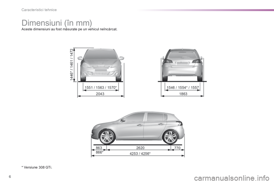 Peugeot 308 2015  Manualul de utilizare (in Romanian) 6
Caracteristici tehnice
308GTi_ro_Chap09_caracteristiques-techniques_ed01-2015
     D i m e n s i u n i   ( î n   m m )   Aceste dimensiuni au fost măsurate pe un vehicul neîncărcat. 
      *   V