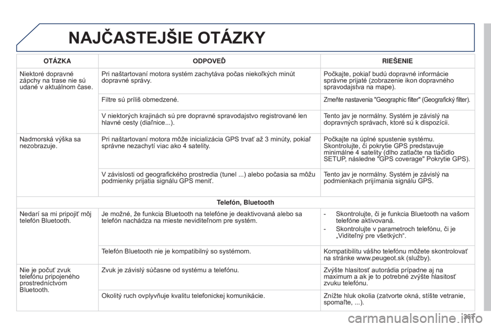 Peugeot 308 2015 Užívateľská príručka (in Slovak) NAJČASTEJŠIE OTáZKY
OTáZKAODPOVEĎ RIEŠENIE
Niektoré dopravné
zápchy na trase nie sú
udané v aktuálnom čase. Pri naštartovaní motora systém zachytáva počas niekoľkých minút
dopr Peugeot 308 2015 Užívateľská príručka (in Slovak) NAJČASTEJŠIE OTáZKY
OTáZKAODPOVEĎ RIEŠENIE
Niektoré dopravné
zápchy na trase nie sú
udané v aktuálnom čase. Pri naštartovaní motora systém zachytáva počas niekoľkých minút
dopr