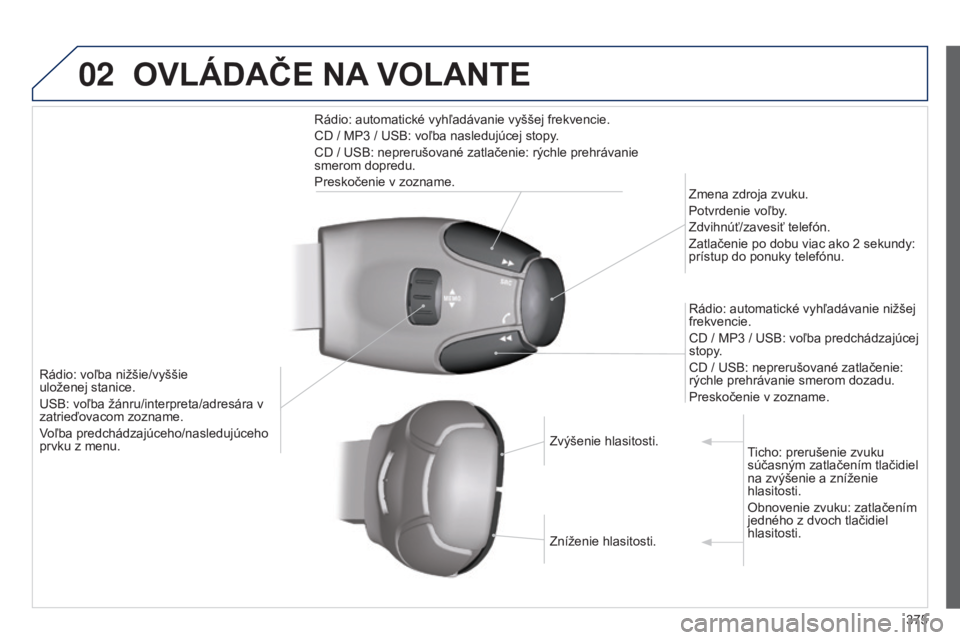 Peugeot 308 2015 Užívateľská príručka (in Slovak) 02
375
OVLáDAČE NA VOLANTE
Rádio: voľba nižšie/vyššie
uloženej stanice.
USB: voľba žánru/interpreta/adresára v
zatrieďovacom zozname.
Voľba predchádzajúceho/nasledujúceho
prvku Peugeot 308 2015 Užívateľská príručka (in Slovak) 02
375
OVLáDAČE NA VOLANTE
Rádio: voľba nižšie/vyššie
uloženej stanice.
USB: voľba žánru/interpreta/adresára v
zatrieďovacom zozname.
Voľba predchádzajúceho/nasledujúceho
prvku