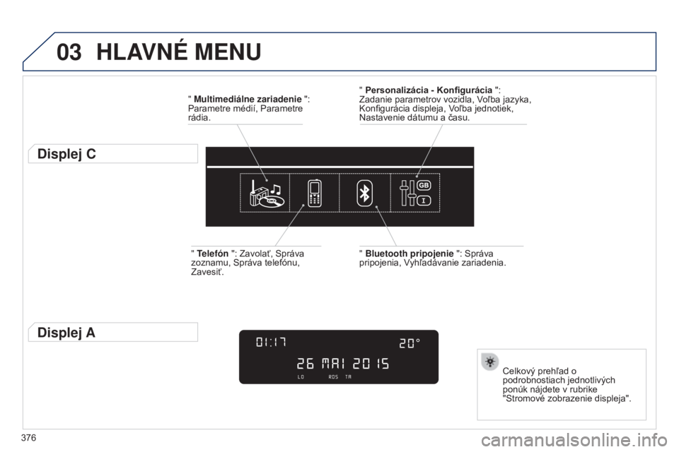 Peugeot 308 2015 Užívateľská príručka (in Slovak) 03
376
HLAVNÉ MENU
" Multimediálne zariadenie ":
Parametre médií, Parametre
rádia.
Displej C
Celkový prehľad o
podrobnostiach jednotlivých
ponúk nájdete v rubrike
"Stromové Peugeot 308 2015 Užívateľská príručka (in Slovak) 03
376
HLAVNÉ MENU
" Multimediálne zariadenie ":
Parametre médií, Parametre
rádia.
Displej C
Celkový prehľad o
podrobnostiach jednotlivých
ponúk nájdete v rubrike
"Stromové