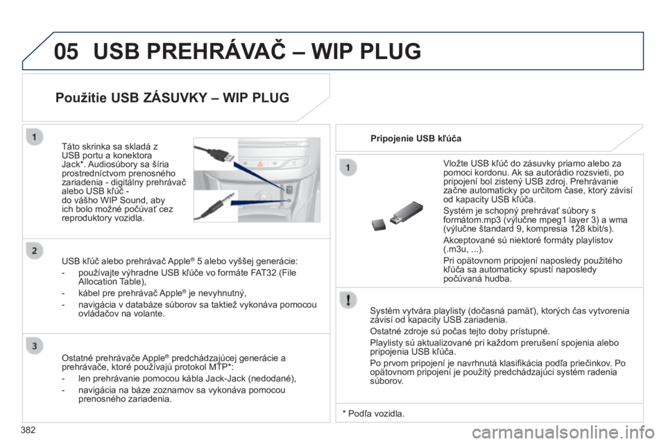 Peugeot 308 2015  Užívateľská príručka (in Slovak) 05
382
USB PREHRáVAČ – WIP PLUG
Systém vytvára playlisty (dočasná pamäť), ktorých čas vytvorenia 
závisí od kapacity USB zariadenia.
Ostatné zdroje sú počas tejto doby prístupné.
Pl