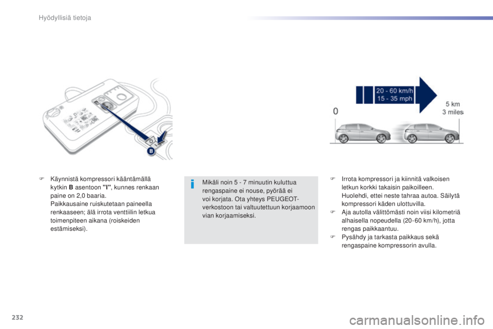 Peugeot 308 2015 Omistajan käsikirja (in Finnish) 232
308_fi_Chap07_info-pratiques_ed01-2015
Mikäli noin 5 - 7 minuutin kuluttua
r engaspaine ei nouse, pyörää ei
voi korjata. Ota yhteys PEUGEOT-
verkostoon tai valtuutettuun korjaamoon
vian kor Peugeot 308 2015 Omistajan käsikirja (in Finnish) 232
308_fi_Chap07_info-pratiques_ed01-2015
Mikäli noin 5 - 7 minuutin kuluttua
r engaspaine ei nouse, pyörää ei
voi korjata. Ota yhteys PEUGEOT-
verkostoon tai valtuutettuun korjaamoon
vian kor