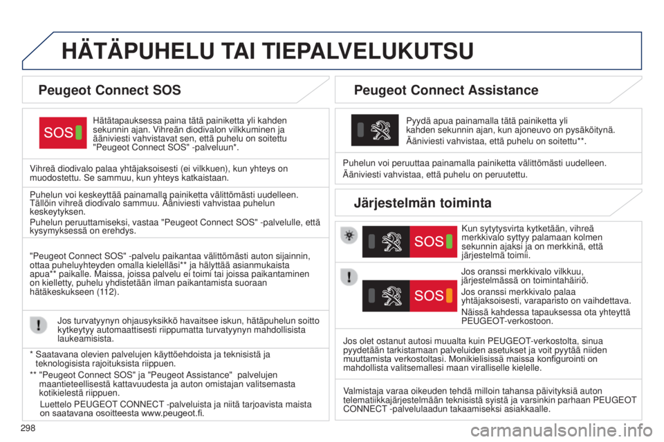 Peugeot 308 2015 Omistajan käsikirja (in Finnish) 298
HÄTÄPUHELU TAI TIEPALVELUKUTSU
Hätätapauksessa paina tätä painiketta yli kahden
sekunnin ajan. Vihreän diodivalon vilkkuminen ja
ääniviesti vahvistavat sen, että puhelu on soitettu
Peugeot 308 2015 Omistajan käsikirja (in Finnish) 298
HÄTÄPUHELU TAI TIEPALVELUKUTSU
Hätätapauksessa paina tätä painiketta yli kahden
sekunnin ajan. Vihreän diodivalon vilkkuminen ja
ääniviesti vahvistavat sen, että puhelu on soitettu
