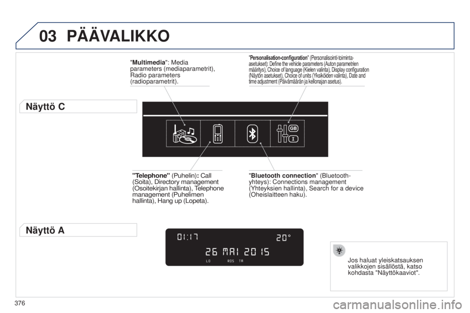 Peugeot 308 2015 Omistajan käsikirja (in Finnish) 03
376
PÄÄVALIKKO
"Multimedia": Media
parameters (mediaparametrit),
Radio parameters
(radioparametrit).
Näyttö C
Jos haluat yleiskatsauksen
valikkojen sisällöstä, katso
kohdasta Peugeot 308 2015 Omistajan käsikirja (in Finnish) 03
376
PÄÄVALIKKO
"Multimedia": Media
parameters (mediaparametrit),
Radio parameters
(radioparametrit).
Näyttö C
Jos haluat yleiskatsauksen
valikkojen sisällöstä, katso
kohdasta