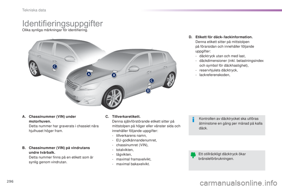 Peugeot 308 2015 Ägarmanual (in Swedish) 296
308_sv_Chap09_caracteristiques-techniques_ed01-2015
IdentifieringsuppgifterOlika synliga märkningar för identifiering.
A.
C
hassinummer (VIN) under
motorhuven.
D
etta nummer har graverats Peugeot 308 2015 Ägarmanual (in Swedish) 296
308_sv_Chap09_caracteristiques-techniques_ed01-2015
IdentifieringsuppgifterOlika synliga märkningar för identifiering.
A.
C
hassinummer (VIN) under
motorhuven.
D
etta nummer har graverats