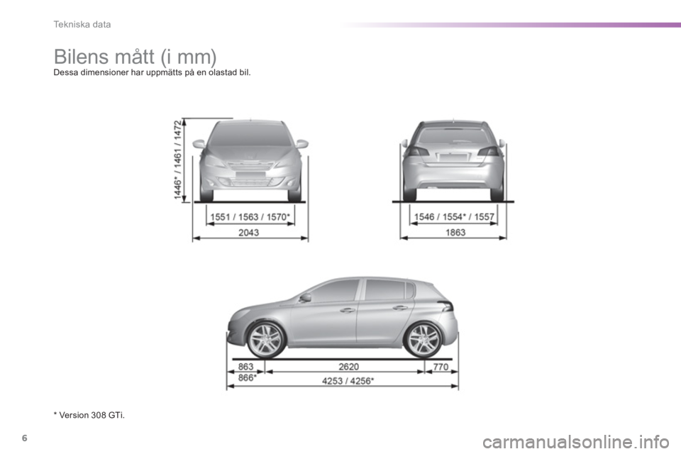 Peugeot 308 2015 Ägarmanual (in Swedish) 6
Te k n i s k a d a t a
Bilens mått (i mm)
Dessa dimensioner har uppmätts på en olastad bil.
* Version 308 GTi. Peugeot 308 2015 Ägarmanual (in Swedish) 6
Te k n i s k a d a t a
Bilens mått (i mm)
Dessa dimensioner har uppmätts på en olastad bil.
* Version 308 GTi.