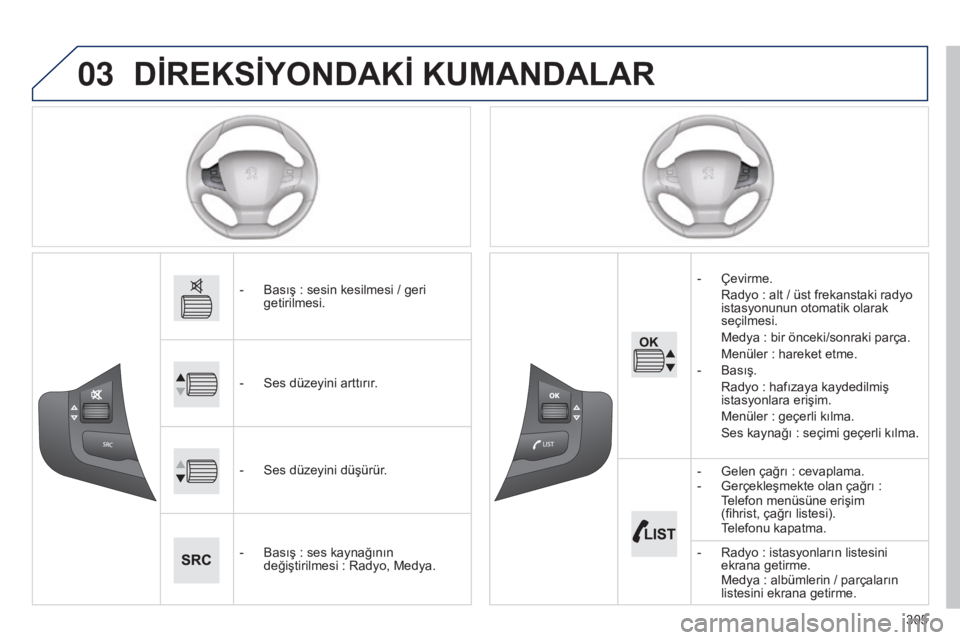 Peugeot 308 2015  Kullanım Kılavuzu (in Turkish) 03
305
DİREKSİYONDAKİ KUMANDALAR
- Basış  : sesin kesilmesi   / geri 
getirilmesi.
-
 
Ses düzeyini arttırır
 .
-
 
Ses düzeyini düşürür
 .
-
 
Basış
   : ses kaynağının 
değiştiri