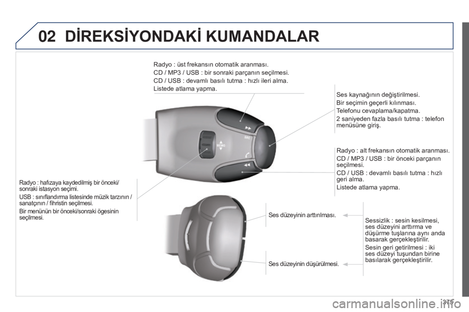 Peugeot 308 2015 Kullanım Kılavuzu (in Turkish) 02
375
DİREKSİYONDAKİ KUMANDALAR
Radyo : hafızaya kaydedilmiş bir önceki/
sonraki istasyon seçimi.
USB
: sınıflandırma listesinde müzik tarzının /
sanatçının / fihristin seçilmesi. Peugeot 308 2015 Kullanım Kılavuzu (in Turkish) 02
375
DİREKSİYONDAKİ KUMANDALAR
Radyo : hafızaya kaydedilmiş bir önceki/
sonraki istasyon seçimi.
USB
: sınıflandırma listesinde müzik tarzının /
sanatçının / fihristin seçilmesi.