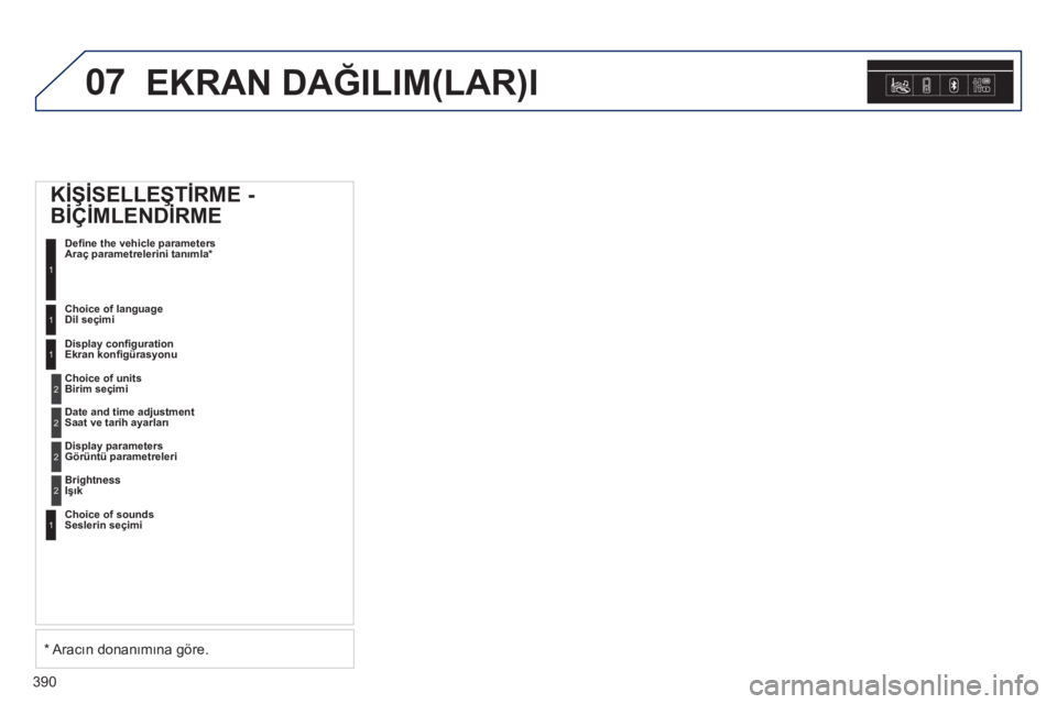 Peugeot 308 2015 Kullanım Kılavuzu (in Turkish) 07
390
EKRAN DAĞILIM(LAR)I
KİŞİSELLEŞTİRME -
BİÇİMLENDİRME
Araç parametrelerini tanımla*1
Dil seçimi1
Ekran konfigürasyonu
Birim seçimi1
2
Saat ve tarih ayarları2
Görüntü parametre Peugeot 308 2015 Kullanım Kılavuzu (in Turkish) 07
390
EKRAN DAĞILIM(LAR)I
KİŞİSELLEŞTİRME -
BİÇİMLENDİRME
Araç parametrelerini tanımla*1
Dil seçimi1
Ekran konfigürasyonu
Birim seçimi1
2
Saat ve tarih ayarları2
Görüntü parametre