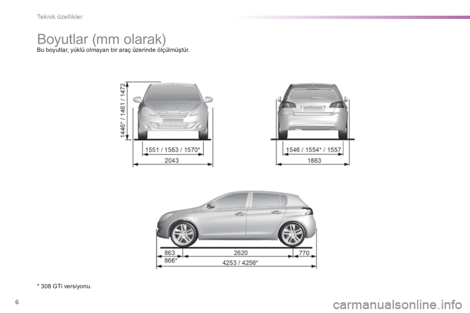 Peugeot 308 2015 Kullanım Kılavuzu (in Turkish) 6
Teknik özellikler
308GTi_tr_Chap09_caracteristiques-techniques_ed01-2015
B o y u t l a r ( m m o l a r a k ) Bu boyutlar, yüklü olmayan bir araç üzerinde ölçülmüştür.
* Peugeot 308 2015 Kullanım Kılavuzu (in Turkish) 6
Teknik özellikler
308GTi_tr_Chap09_caracteristiques-techniques_ed01-2015
B o y u t l a r ( m m o l a r a k ) Bu boyutlar, yüklü olmayan bir araç üzerinde ölçülmüştür.
*