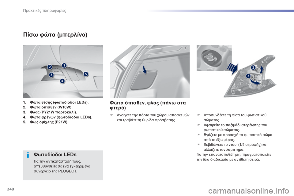 Peugeot 308 2015  Εγχειρίδιο χρήσης (in Greek) 248
308_el_Chap07_info-pratiques_ed01-2015
1. Φώτα θέσης (φωτοδίοδοι LEDs).
2. Φώτα όπισθεν (W16W).
3.
 Φ

λας (PY21W πορτοκαλί).
4.
 Φ

ώτα φρένων