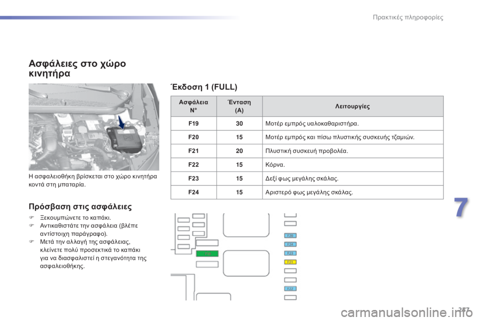 Peugeot 308 2015  Εγχειρίδιο χρήσης (in Greek) 257
308_el_Chap07_info-pratiques_ed01-2015
Ασφάλειες στο χώρο 
κινητήρα
Πρόσβαση στις ασφάλειες
F Ξεκουμπώνετε το καπάκι.
F Α ντικ