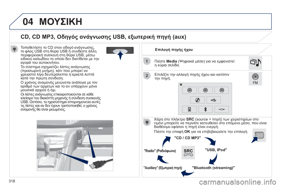 Peugeot 308 2015 Εγχειρίδιο χρήσης (in Greek) 04
318
CD, CD MP3, Οδηγός ανάγνωσης USB, εξωτερική πηγή (aux)
Τοποθετήστε το CD στον οδηγό ανάγνωσης,
το φλας USB στη θύρα USB Peugeot 308 2015 Εγχειρίδιο χρήσης (in Greek) 04
318
CD, CD MP3, Οδηγός ανάγνωσης USB, εξωτερική πηγή (aux)
Τοποθετήστε το CD στον οδηγό ανάγνωσης,
το φλας USB στη θύρα USB