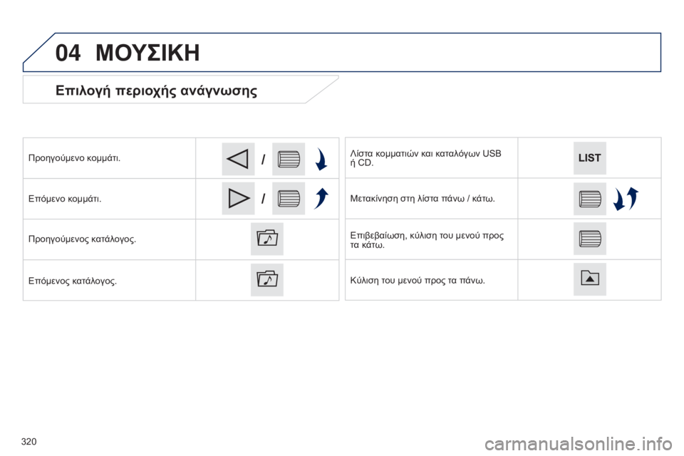 Peugeot 308 2015 Εγχειρίδιο χρήσης (in Greek) 04
/
/
Επιλογή περιοχής ανάγνωσης
Προηγούμενο κομμάτι.
Επόμενο κομμάτι.
Προηγούμενος κατάλογος.
Επόμενος κατάλ Peugeot 308 2015 Εγχειρίδιο χρήσης (in Greek) 04
/
/
Επιλογή περιοχής ανάγνωσης
Προηγούμενο κομμάτι.
Επόμενο κομμάτι.
Προηγούμενος κατάλογος.
Επόμενος κατάλ