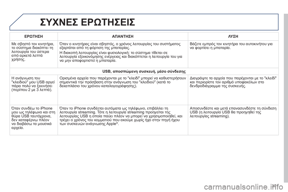 Peugeot 308 2015 Εγχειρίδιο χρήσης (in Greek) ΣΥΧΝΕΣ ΕΡώΤΗΣΕΙΣ
ΕΡώΤΗΣΗΑΠΑΝΤΗΣΗ Λ ΥΣΗ
Με σβηστό τον κινητήρα,
το σύστημα διακόπτει τη
λειτουργία του ύστερ Peugeot 308 2015 Εγχειρίδιο χρήσης (in Greek) ΣΥΧΝΕΣ ΕΡώΤΗΣΕΙΣ
ΕΡώΤΗΣΗΑΠΑΝΤΗΣΗ Λ ΥΣΗ
Με σβηστό τον κινητήρα,
το σύστημα διακόπτει τη
λειτουργία του ύστερ