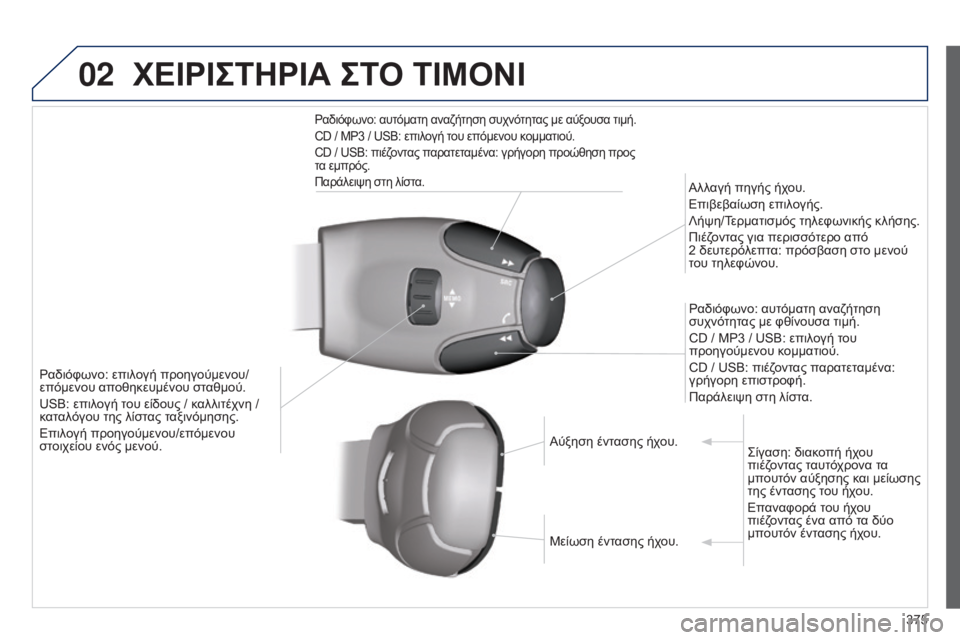 Peugeot 308 2015 Εγχειρίδιο χρήσης (in Greek) 02
375
ΧΕΙΡΙΣΤΗΡΙΑ ΣΤΟ ΤΙΜΟΝΙ
Ραδιόφωνο: επιλογή προηγούμενου/
επόμενου αποθηκευμένου σταθμού.
USB: επιλογή του ε Peugeot 308 2015 Εγχειρίδιο χρήσης (in Greek) 02
375
ΧΕΙΡΙΣΤΗΡΙΑ ΣΤΟ ΤΙΜΟΝΙ
Ραδιόφωνο: επιλογή προηγούμενου/
επόμενου αποθηκευμένου σταθμού.
USB: επιλογή του ε