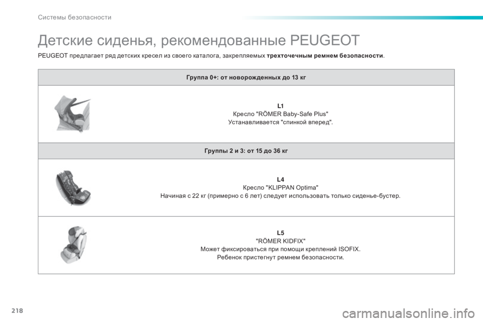 Peugeot 308 2015 Инструкция по эксплуатации (in Russian) 218
308_ru_Chap06_securite_ed01-2015
Детские сиденья, рекомендованные PEUGEOT
Группа 0+: от новорож денных до 13 кгL1
Кресло "RÖMER Ba Peugeot 308 2015 Инструкция по эксплуатации (in Russian) 218
308_ru_Chap06_securite_ed01-2015
Детские сиденья, рекомендованные PEUGEOT
Группа 0+: от новорож денных до 13 кгL1
Кресло "RÖMER Ba