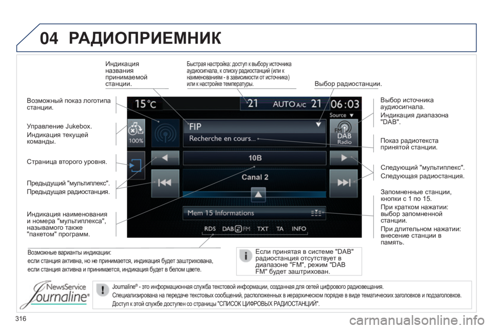 Peugeot 308 2015 Инструкция по эксплуатации (in Russian) 04
316
РАДИОПРИЕМНИК
Возможные варианты индикации:
если станция активна, но не принимается, индикация будет заш Peugeot 308 2015 Инструкция по эксплуатации (in Russian) 04
316
РАДИОПРИЕМНИК
Возможные варианты индикации:
если станция активна, но не принимается, индикация будет заш