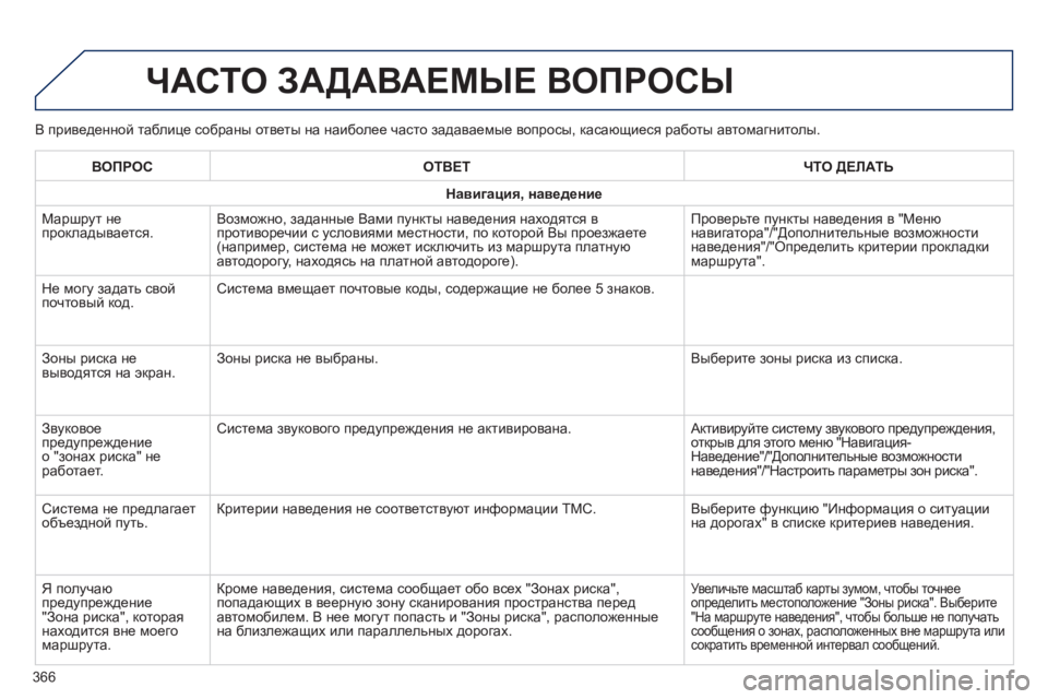 Peugeot 308 2015 Инструкция по эксплуатации (in Russian) В приведенной таблице собраны ответы на наиболее часто задаваемые вопросы, касающиеся работы автомагнитолы. Peugeot 308 2015 Инструкция по эксплуатации (in Russian) В приведенной таблице собраны ответы на наиболее часто задаваемые вопросы, касающиеся работы автомагнитолы.