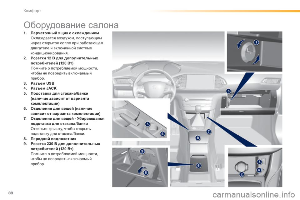 Peugeot 308 2015 Инструкция по эксплуатации (in Russian) 88
308_ru_Chap03_confort_ed01-2015
Оборудование салона
1. Перчаточный ящик с охлаж дением Ох лаж дается воздухом, поступающи Peugeot 308 2015 Инструкция по эксплуатации (in Russian) 88
308_ru_Chap03_confort_ed01-2015
Оборудование салона
1. Перчаточный ящик с охлаж дением Ох лаж дается воздухом, поступающи