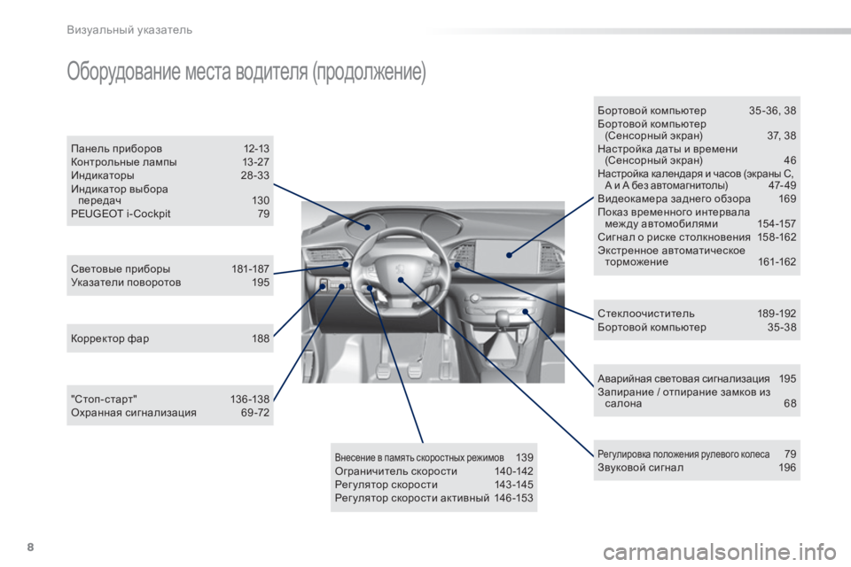 Peugeot 308 2015  Инструкция по эксплуатации (in Russian) 8
308_ru_Chap00b_aide-visuelle_ed01-2015
Аварийная световая сигнализация 19 5
Запирание / отпирание замков из  салона
 
6
 8
Световы