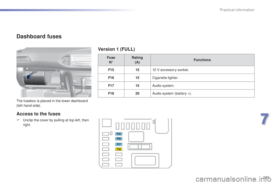 Peugeot 308 2014.5  Owners Manual - RHD (UK, Australia) 255
Dashboard fuses
the fusebox is placed in the lower dashboard 
(left-hand side).Fuse
N° Rating
(A) Functions
F15 1512 V accessory socket.
F16 15Cigarette lighter.
F17 15Audio system.
F18 20Audio s