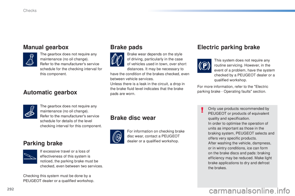 Peugeot 308 2014.5 Owners Manual - RHD (UK, Australia) 292
Manual gearbox
The gearbox does not require any
maintenance (no oil change).
Refer to the manufacturer's service
schedule for the checking interval for
this component.Brake wear depends on Peugeot 308 2014.5 Owners Manual - RHD (UK, Australia) 292
Manual gearbox
The gearbox does not require any
maintenance (no oil change).
Refer to the manufacturer's service
schedule for the checking interval for
this component.Brake wear depends on