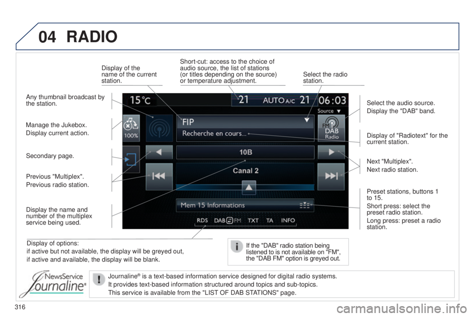 Peugeot 308 2014.5  Owners Manual - RHD (UK, Australia) 04
316
RADIO
Display of options:
if active but not available, the display will be greyed out,
if active and available, the display will be blank.Display of "Radiotext" for the 
current station